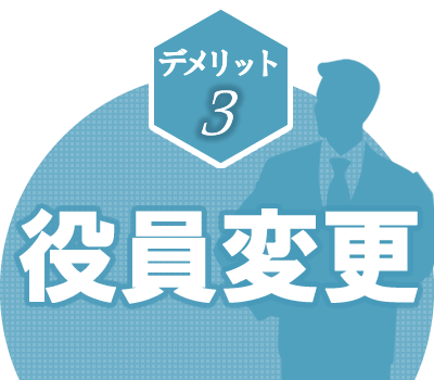 リスク3　役員変更