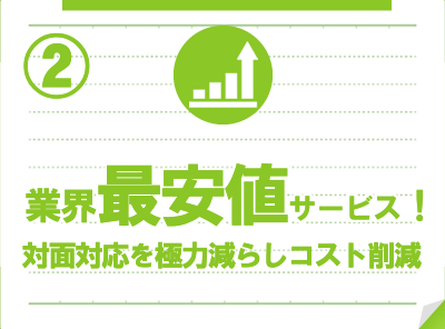 業界最安値！対面対応を極力減らしコスト削減