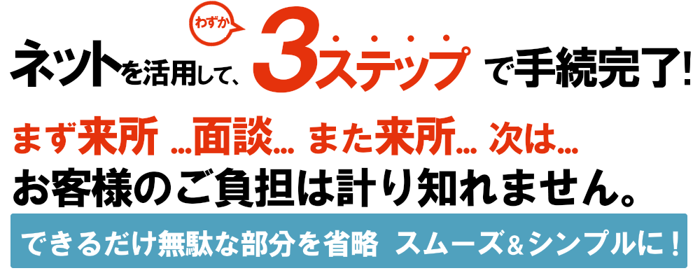 インターネットを活用して３ステップで手続き完了　無駄を省略してスムーズにシンプルに